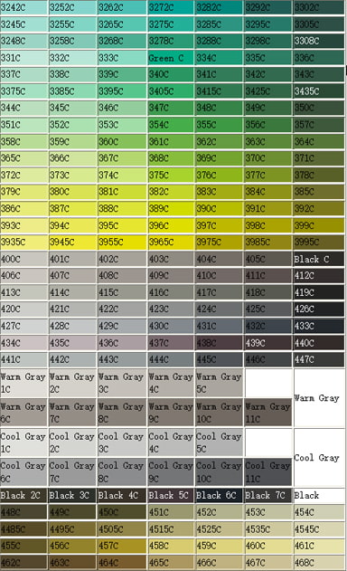 PANTONE International Color Card